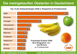 Zum Vergr��ern klicken Sie hier