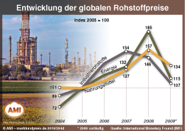 Zum Vergr��ern klicken Sie hier