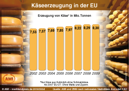 Zum Vergr��ern klicken Sie hier