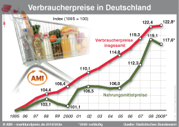 Zum Vergr��ern klicken Sie hier