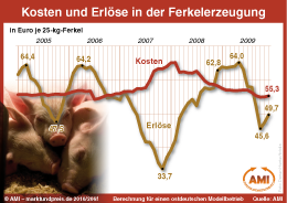 Zum Vergr��ern klicken Sie hier