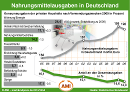 Zum Vergr��ern klicken Sie hier