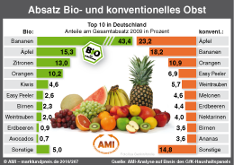 Zum Vergr��ern klicken Sie hier