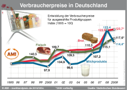 Zum Vergr��ern klicken Sie hier