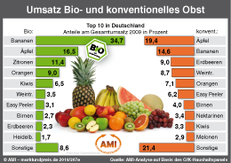 Zum Vergr��ern klicken Sie hier