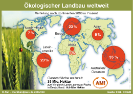 Zum Vergr��ern klicken Sie hier