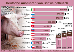 Zum Vergr��ern klicken Sie hier