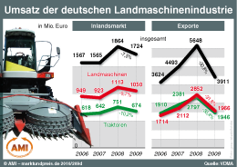 Zum Vergr��ern klicken Sie hier