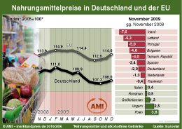 Zum Vergr��ern klicken Sie hier
