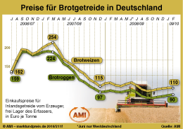 Zum Vergr��ern klicken Sie hier