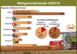 Zum Vergrößern klicken Sie hier