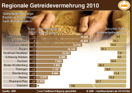 Zum Vergrößern klicken Sie hier