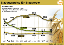 Zum Vergrößern klicken Sie hier