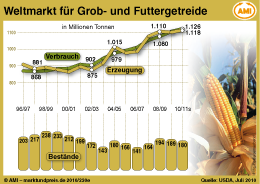 Zum Vergrößern klicken Sie hier