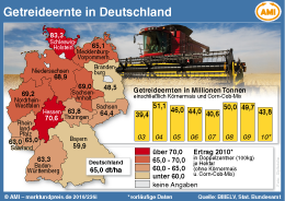 Zum Vergrößern klicken Sie hier