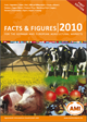 AMI Facts & Figures 2010